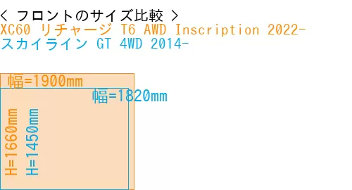 #XC60 リチャージ T6 AWD Inscription 2022- + スカイライン GT 4WD 2014-